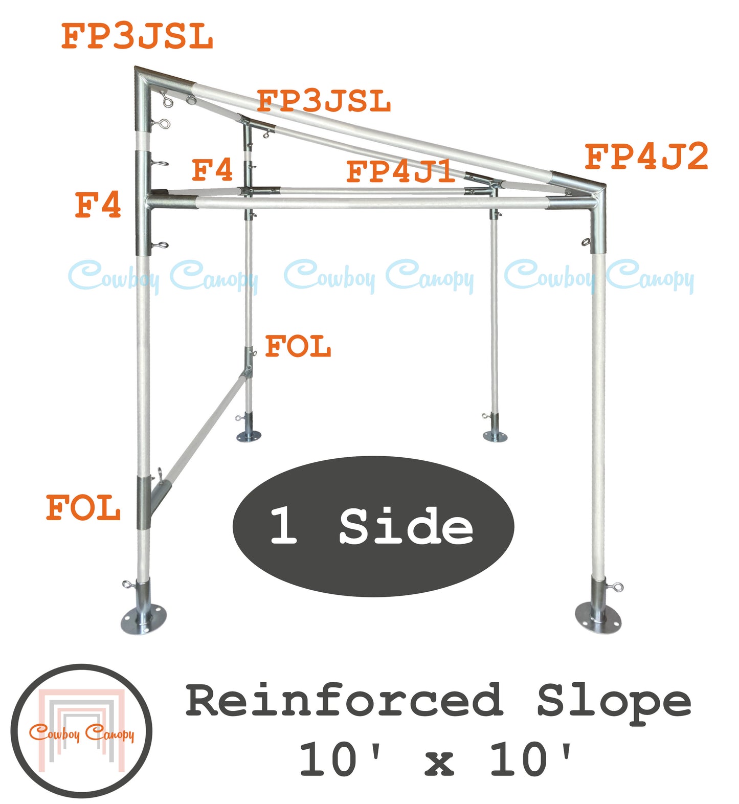 Slope (Reinforced) Canopy